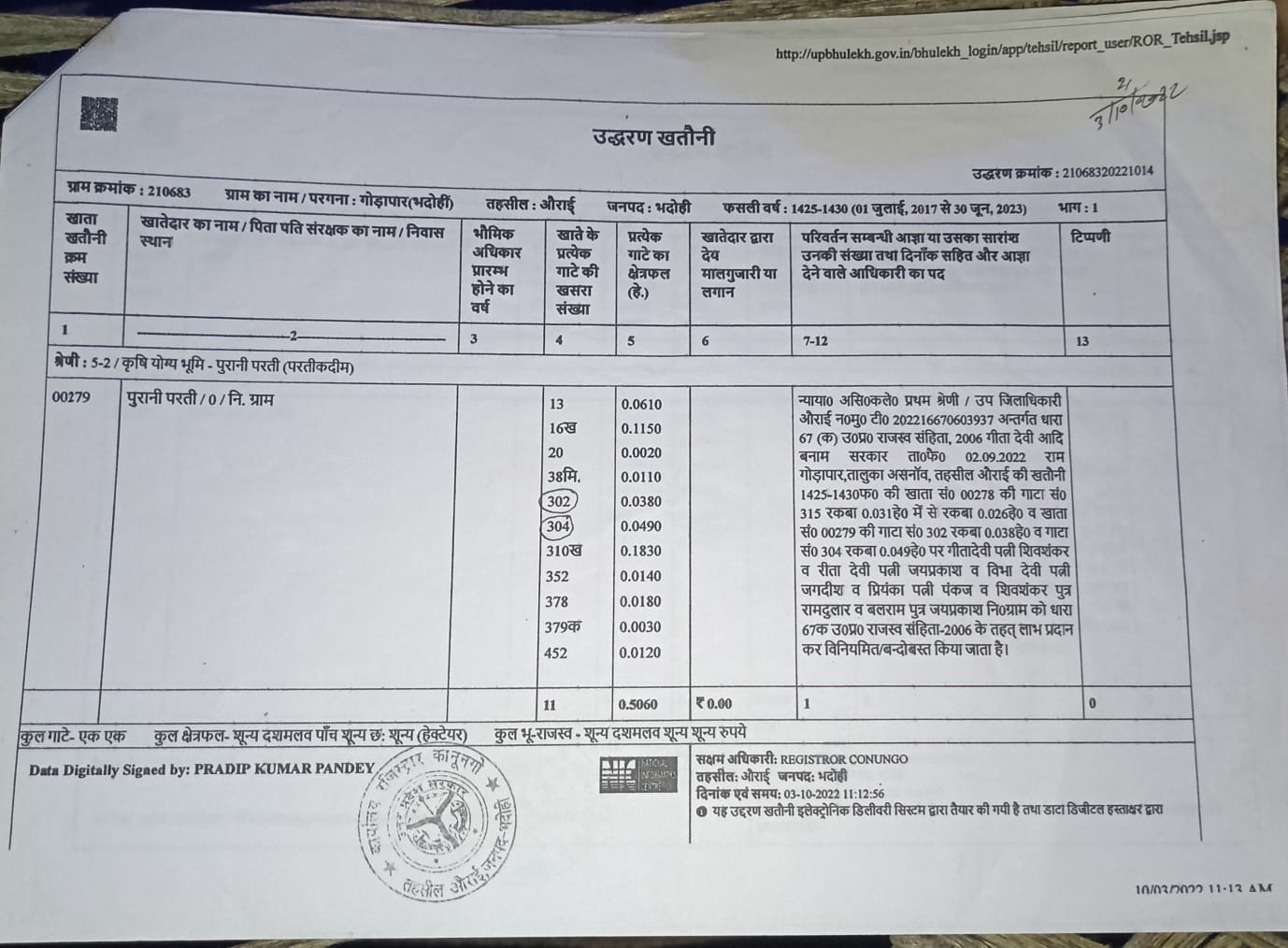 गरीबों के हक पर डाका! गोड़ापार में पट्टा आवंटन को लेकर गंभीर आरोप, लेखपाल की भूमिका पर उठे सवाल